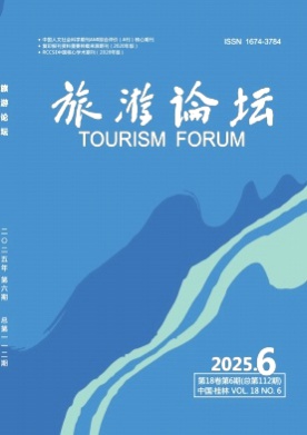 旅游论坛杂志